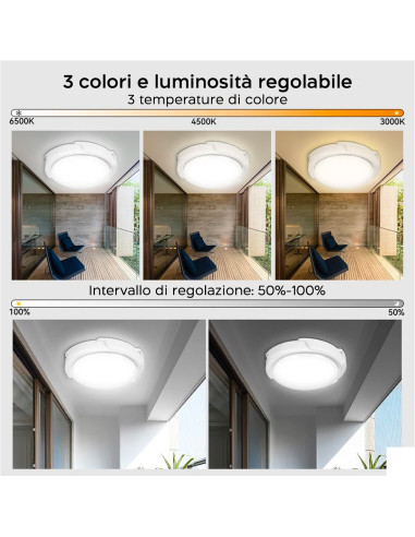 Lampada Plafoniera LED 200W 8000mAh IP54 con...