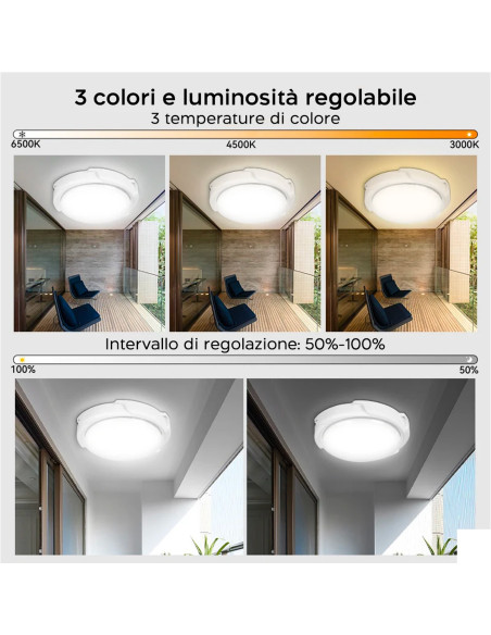 Lampada Plafoniera LED 200W 8000mAh IP54 con Pannello Solare 6V e Telecomando