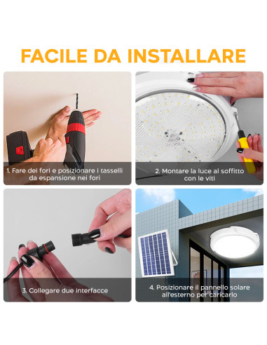 Lampada Plafoniera LED 200W 8000mAh IP54 con...