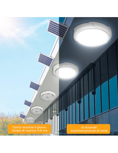 Lampada Plafoniera LED 200W 8000mAh IP54 con...