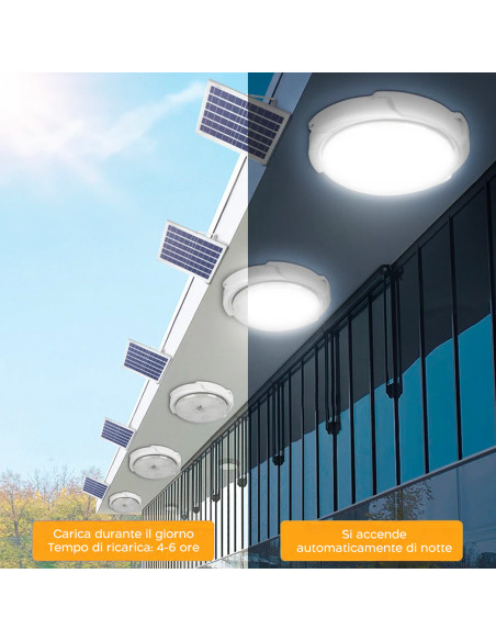 Lampada Plafoniera LED 200W 8000mAh IP54 con Pannello Solare 6V e Telecomando