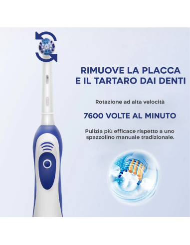 Spazzolino Elettrico per Denti Oral-B ADVANCED...