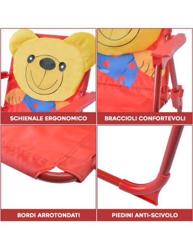 Set Giardino Bambini 4pz Tavolo Sedie e...