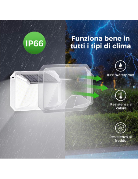 Lampada Solare LED da Parete Applique Luce Fredda Sensore di Movimento