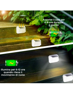 Lampada Solare LED da Parete Applique Luce Fredda Sensore... 2