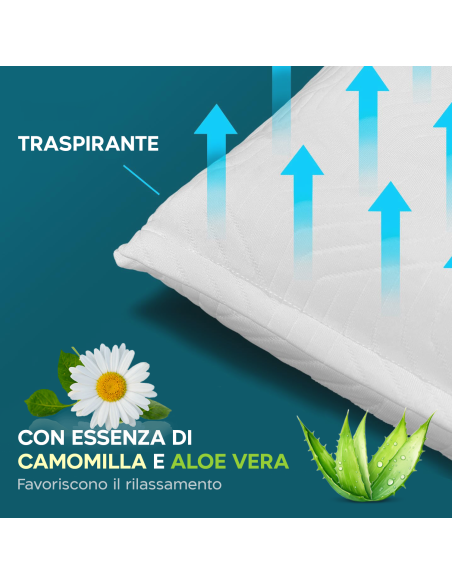 2pz Guanciale Memory Foam Cervicale Alto 11cm Fresco Respiro Cuscino Aloe Vera