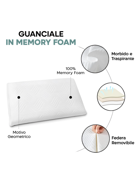2pz Guanciale Memory Foam Cervicale Alto 11cm Fresco Respiro Cuscino Aloe Vera