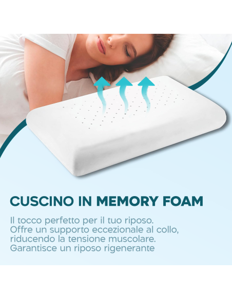 4pz Guanciale Memory Foam Cervicale Alto 11cm Fresco Respiro Cuscino Aloe Vera
