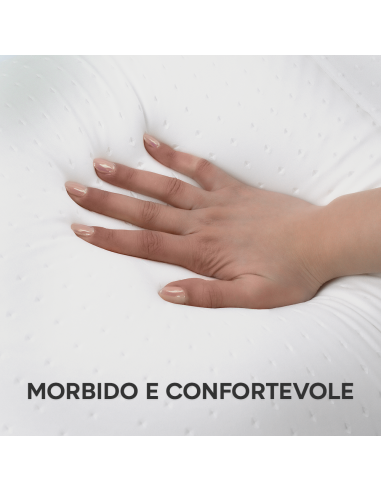 4pz Guanciale Memory Foam Letto Cuscino...