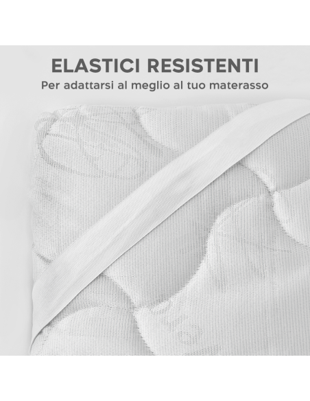 Topper Coprimaterasso Matrimoniale 7cm 160x190cm in Memory Foam con Elastici