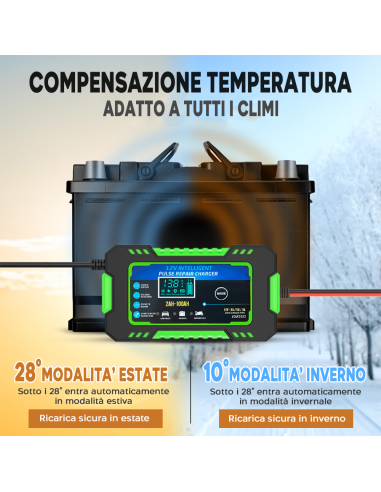 Caricabatteria Auto e Moto Ricarica...