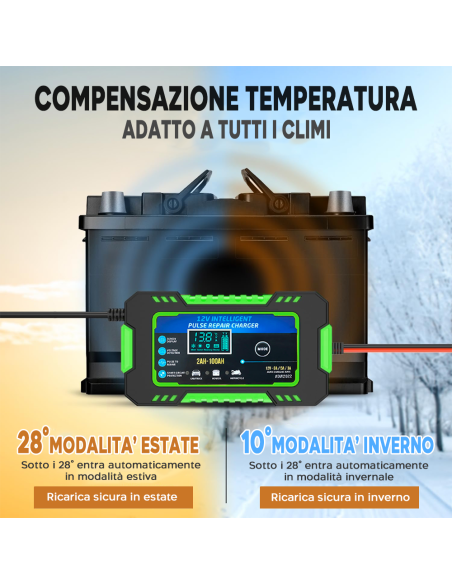 Caricabatteria Auto e Moto Ricarica Intelligente 12V 6A con Cavi e Schermo LCD