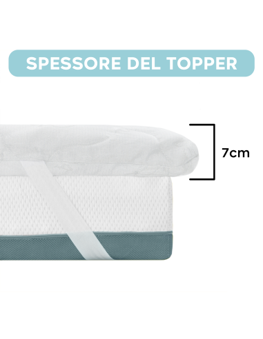Topper Coprimaterasso Matrimoniale 7cm...