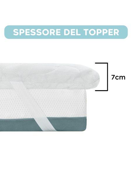 Topper Coprimaterasso Matrimoniale 7cm 160x190cm in Memory Foam con Elastici
