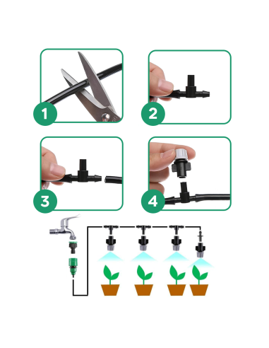 Kit Sistema di Irrigazione Automatica...