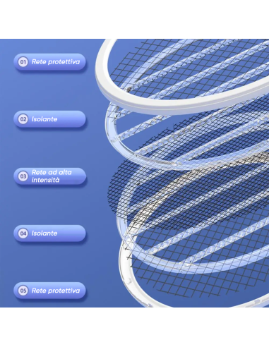 Racchetta Elettrica Anti Zanzare Fulmina...