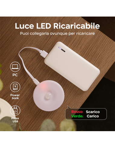 Luce LED da Parete Applique Intelligente...