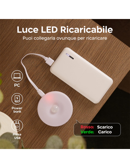 Luce LED da Parete Applique Intelligente Sensore di Movimento Ricaricabile USB
