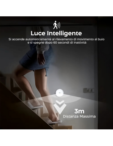 Luce LED da Parete Applique Intelligente...