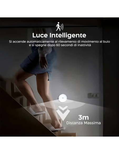 Luce LED da Parete Applique Intelligente Sensore di Movimento Ricaricabile USB