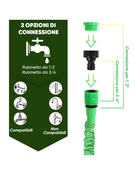 Tubo da Giardino Estendibile 45m per Irrigazione e Pulizia con Pistola 7 Getti