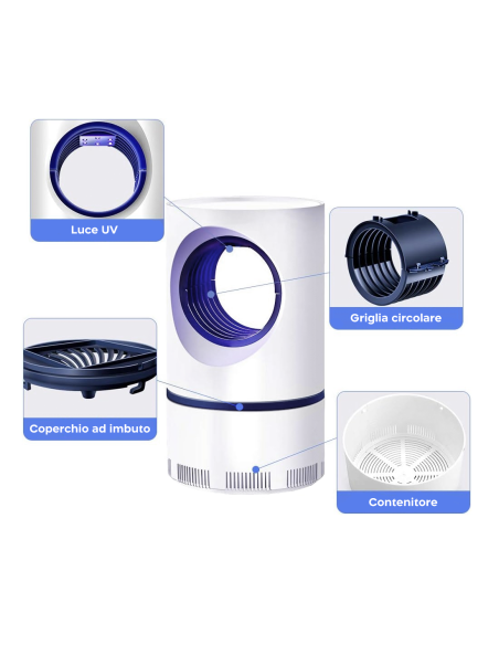 2pz Lampada Anti Zanzare Elettrica Luce UV Trappola per Insetti Portatile USB