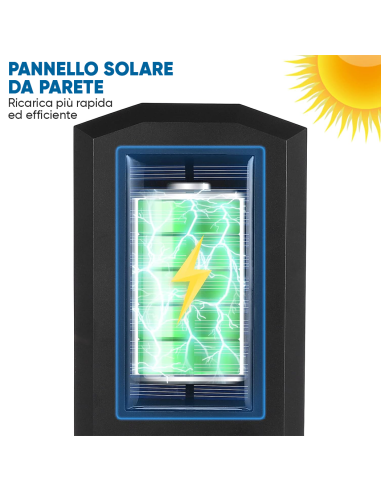 Lampada Solare Faro da Parete PP-902T Sensore...