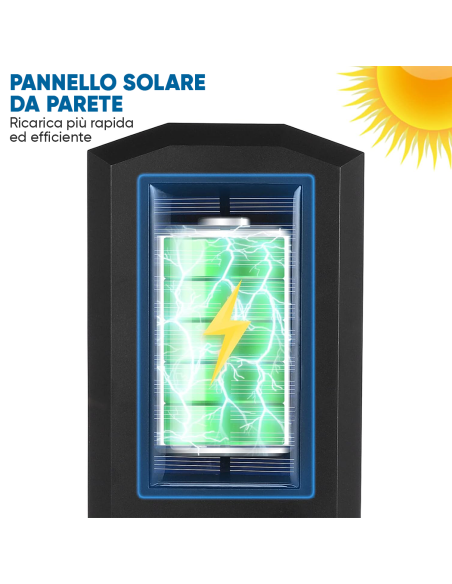 Lampada Solare Faro da Parete PP-902T Sensore Movimento Controllo Remoto 43 LED