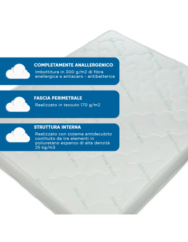 Materasso Matrimoniale Dormi Bene Traspirante...