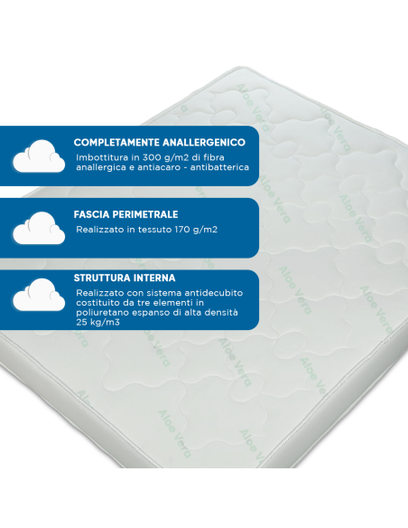 Materasso Matrimoniale Dormi Bene Traspirante Anallergico Antiacaro 160x190x21cm