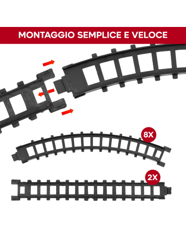 Trenino di Natale 13pz Treno Natalizio a...