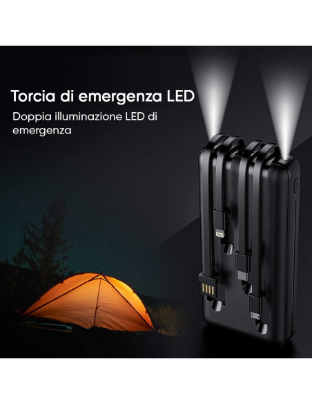 Powerbank 58000mAh Caricabatterie Rapido Portatile con 4 Cavi Inclusi USB