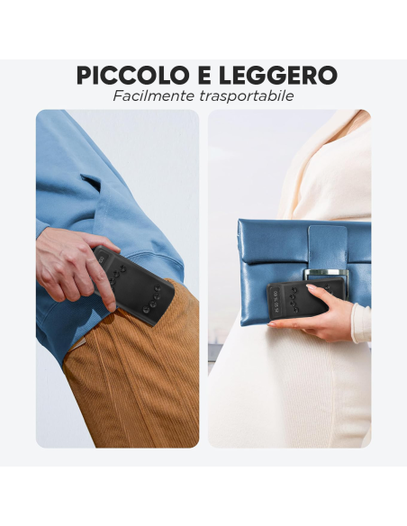 Powerbank 58000mAh Caricabatterie Rapido Portatile con 4 Cavi Inclusi USB