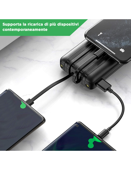 Powerbank 58000mAh Caricabatterie Rapido Portatile con 4 Cavi Inclusi USB