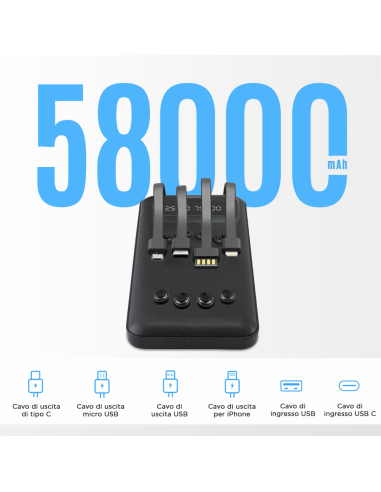 Powerbank 58000mAh Caricabatterie Rapido...