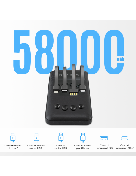 Powerbank 58000mAh Caricabatterie Rapido Portatile con 4 Cavi Inclusi USB