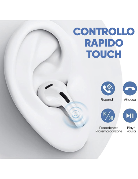 Auricolari A9 Pro Cuffie Bluetooth 5.4 Wireless Display LED Touch Suono HI-FI