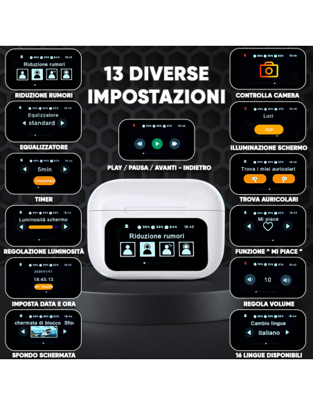 Auricolari A9 Pro Cuffie Bluetooth 5.4 Wireless Display LED Touch Suono HI-FI