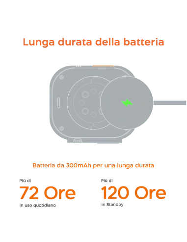 Smartwatch Ultra 49mm 7 Cinturini Notifiche...