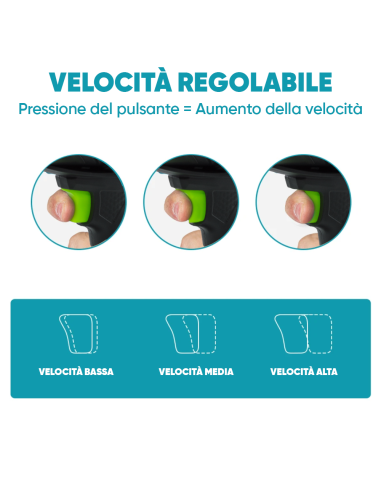 Soffiatore Turbo ad Aria Compressa Elettrico...