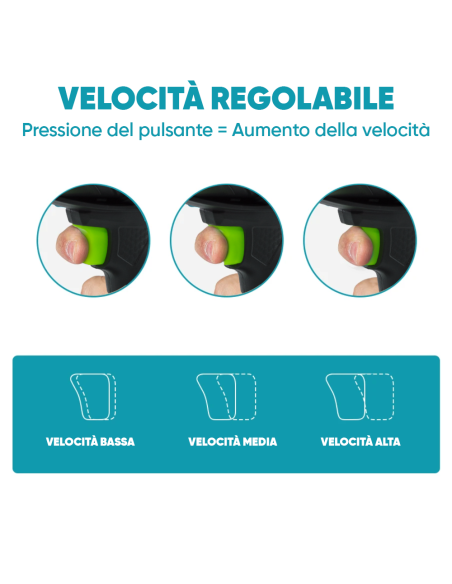 Soffiatore Turbo ad Aria Compressa Elettrico Senza Fili Pulizia Polvere e Auto