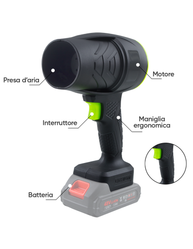 Soffiatore Turbo ad Aria Compressa Elettrico...