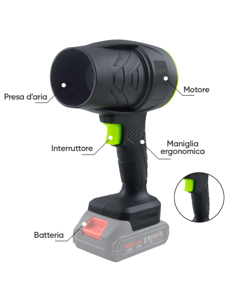 Soffiatore Turbo ad Aria Compressa Elettrico Senza Fili Pulizia Polvere e Auto