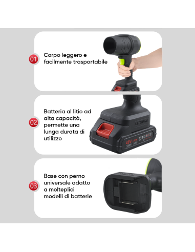 Soffiatore Turbo ad Aria Compressa Elettrico...