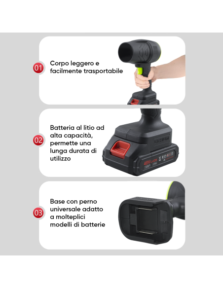 Soffiatore Turbo ad Aria Compressa Elettrico Senza Fili Pulizia Polvere e Auto