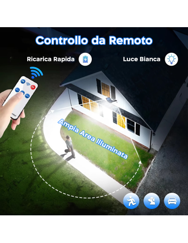 Mini Lampione Solare 3 Pannelli Integrati 216...