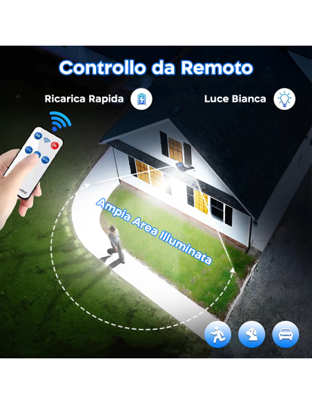 Mini Lampione Solare 3 Pannelli Integrati 216 LED Faro Luce Bianca e Telecomando