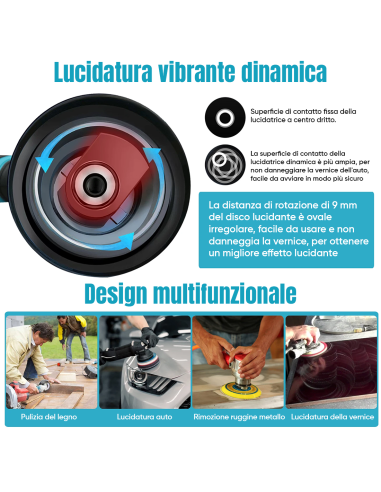 Lucidatrice Elettrica Levigatrice a Batteria...