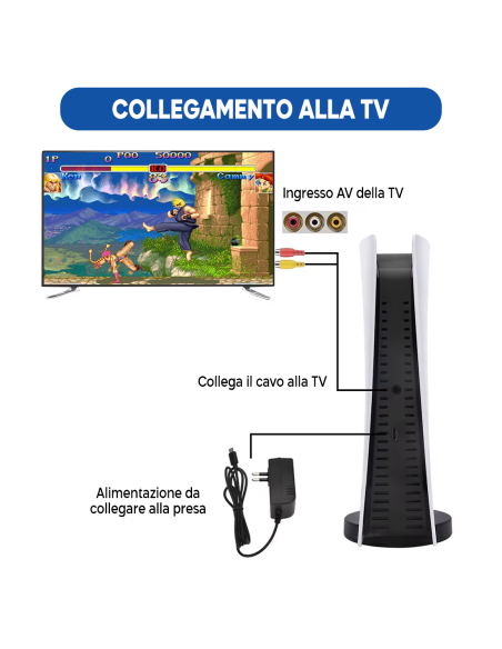 Console per Videogiochi Retrò per TV 200 Giochi Inclusi con 2 Controller Cablati