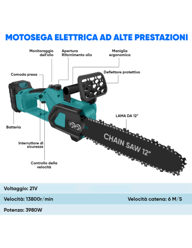 Motosega a Batteria 3980W Lama da 12" Pollici...